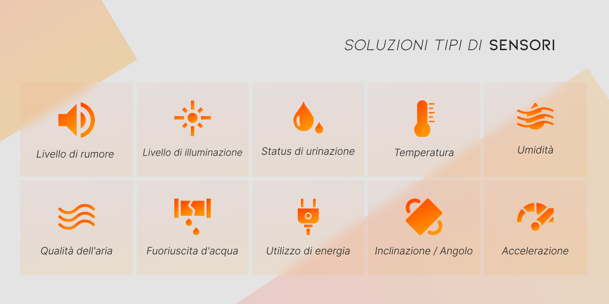 SOLUZIONI TIPI DI SENSORI